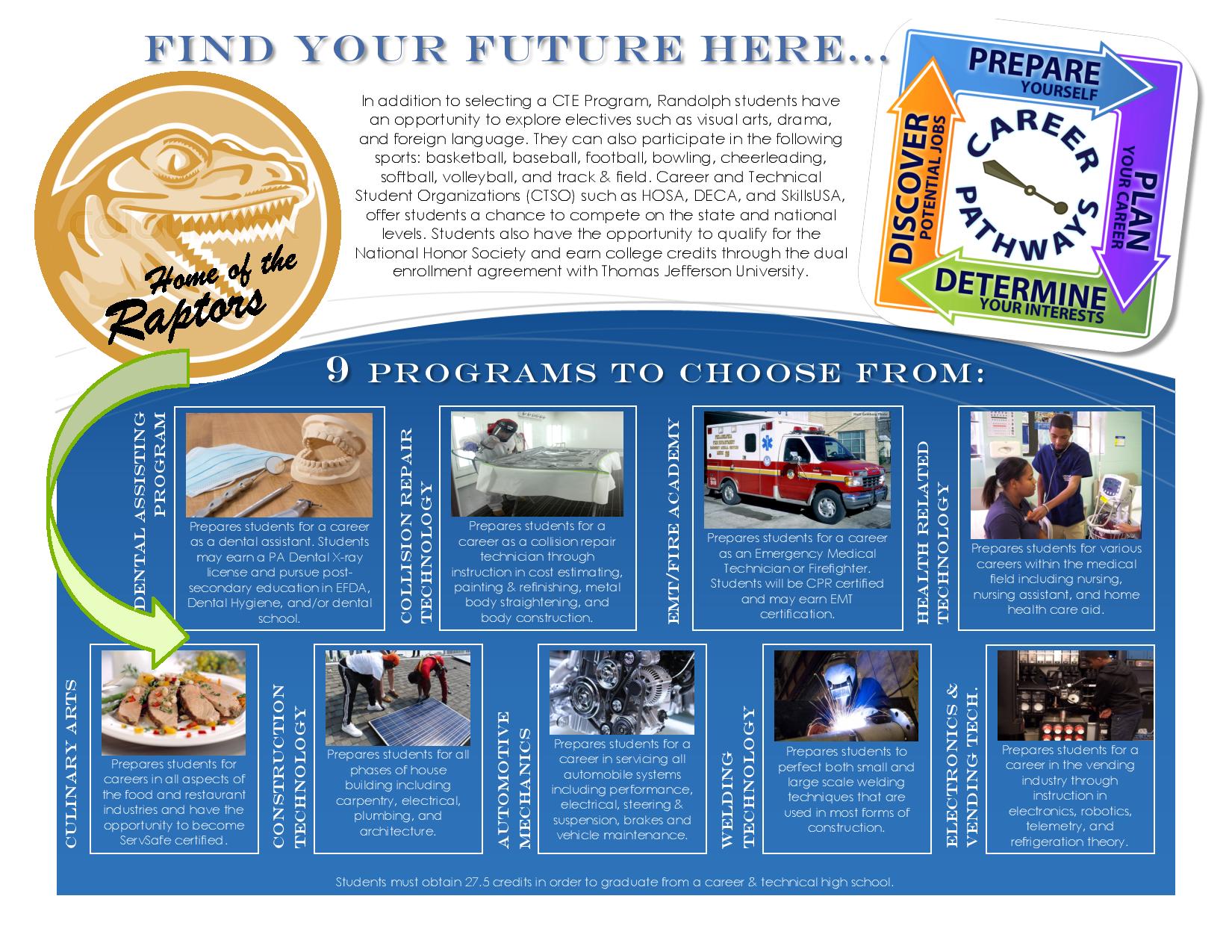 Brochure for Randolph Page 1